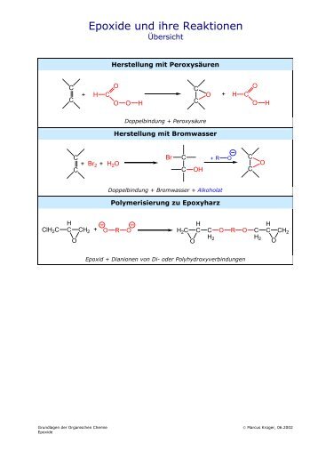 Epoxide und ihre Reaktionen