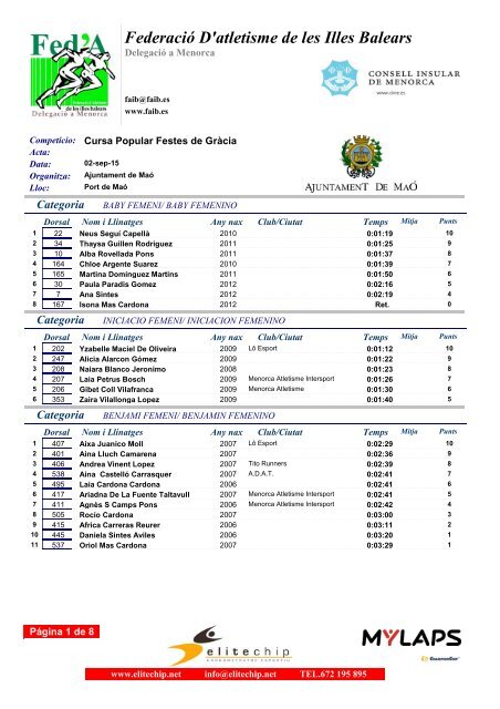 Federació D'atletisme de les Illes Balears