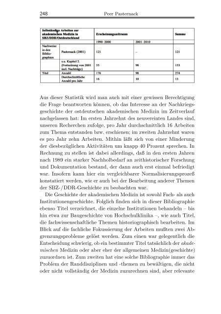 Akademische Medizin in der SBZ, DDR und ... - Peer Pasternack