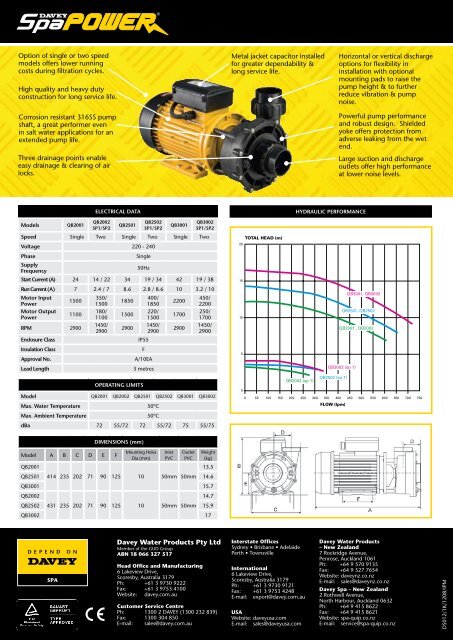 SPA BOOSTER PUMP