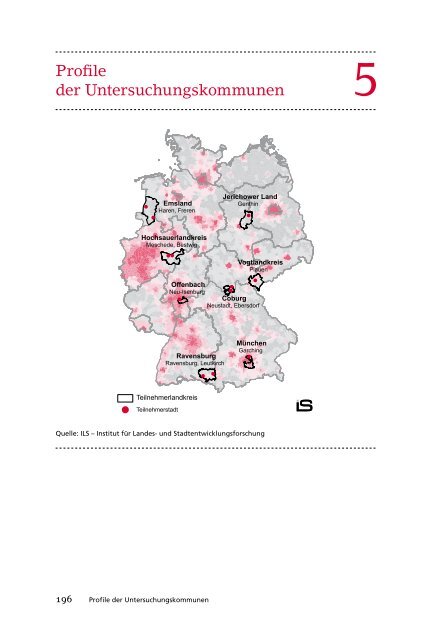 Integrationspotenziale in kleinen Städten und Landkreisen