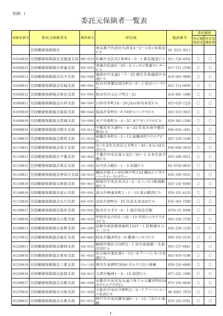 委 託 元 保 険 者 一 覧 表