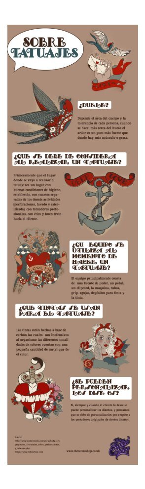 Tattoo Guide for Newbies: Tattoo Art Q&A [Infographic in Spanish]