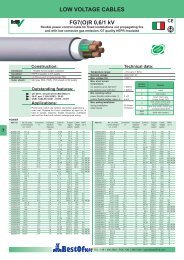 LOW VOLTAGE CABLES FG7(O)R 0,6/1 kV - Bestof Kft.