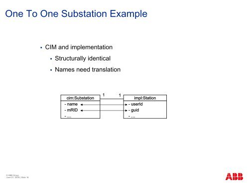 ABB Experiences Implementing CIM