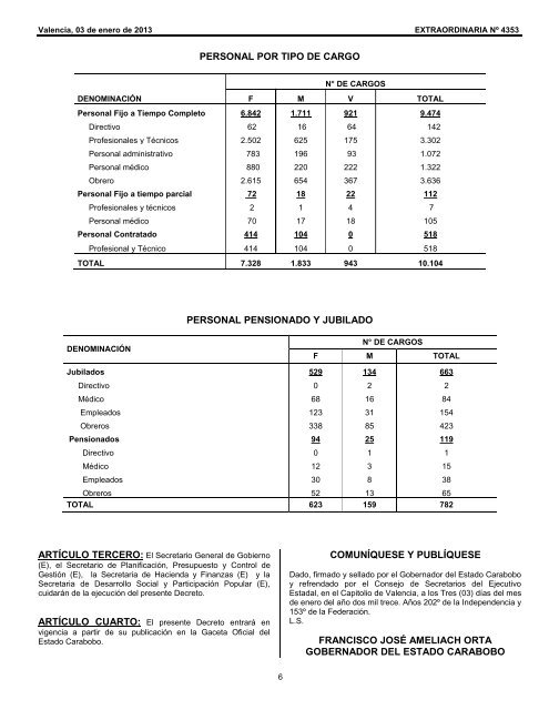 GACETA OFICIAL