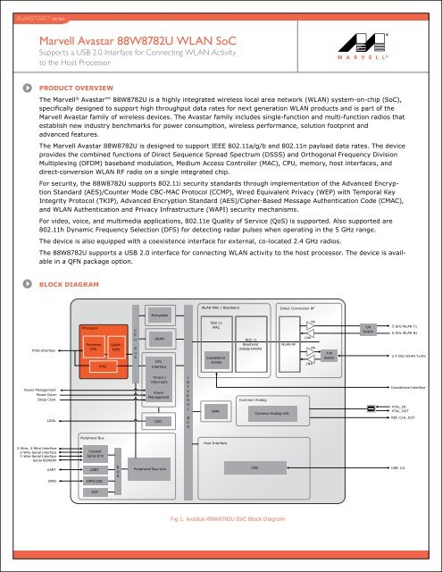 Avastar 88W8782U Product Brief - Marvell