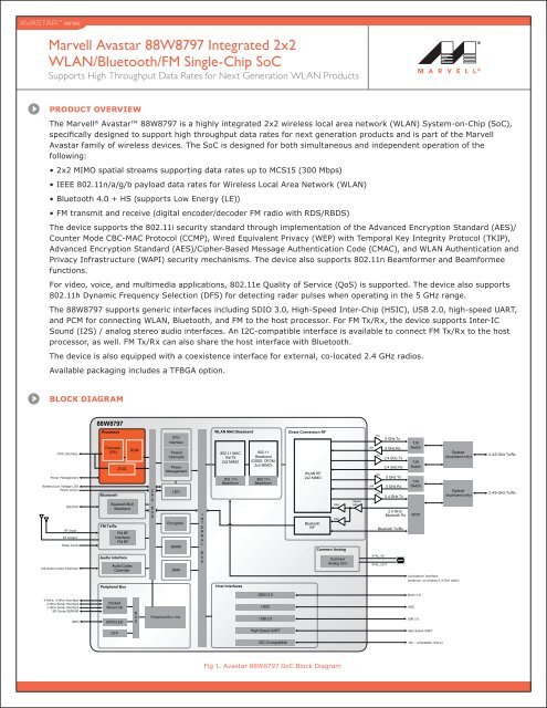 Marvell Avastar 88W8797 Integrated 2x2 WLAN/Bluetooth/FM Single-Chip SoC