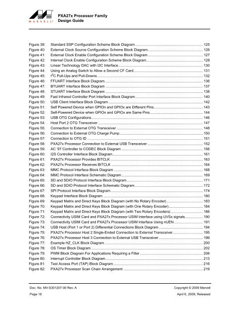 Marvell PXA27x Processor Family