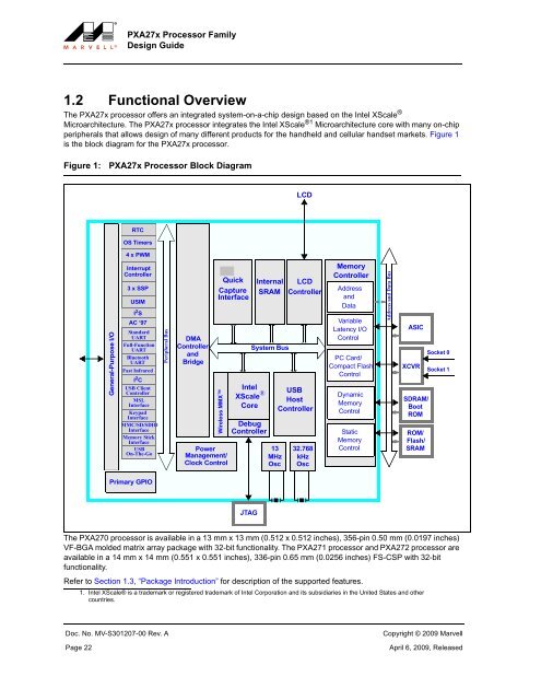 Marvell PXA27x Processor Family