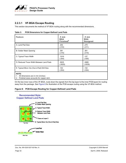 Marvell PXA27x Processor Family