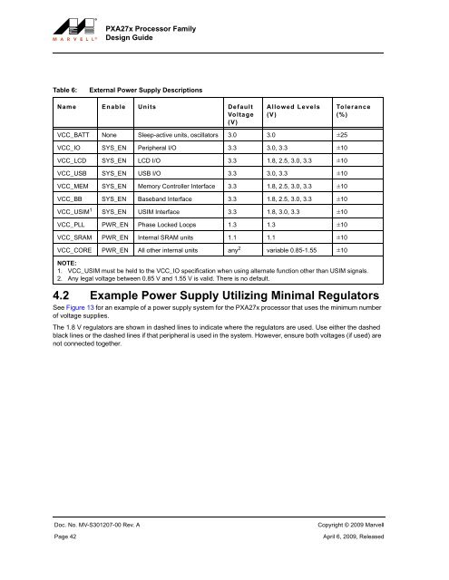 Marvell PXA27x Processor Family