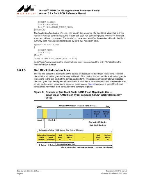 Marvell ARMADA 16x Applications Processor Family