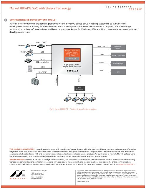 Marvell 88F6192 SoC with Sheeva Technology