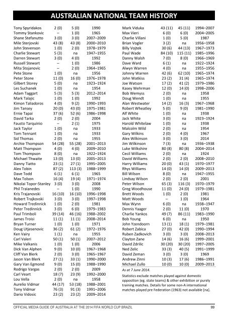 OFFICIAL MEDIA GUIDE OF AUSTRALIA AT THE 2014 FIFA WORLD CUP BRAZIL 0