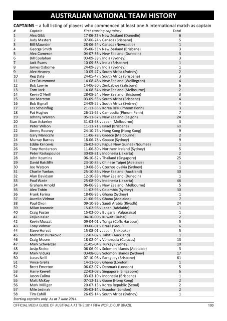 OFFICIAL MEDIA GUIDE OF AUSTRALIA AT THE 2014 FIFA WORLD CUP BRAZIL 0
