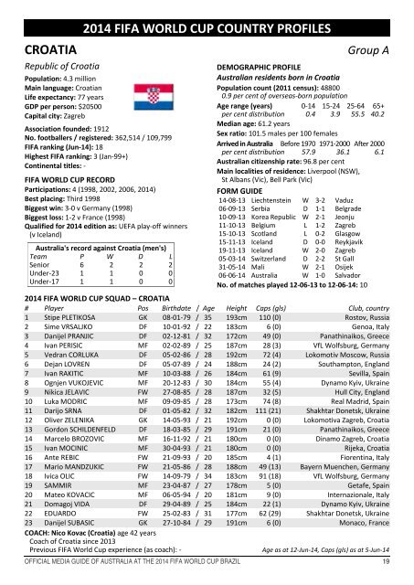 OFFICIAL MEDIA GUIDE OF AUSTRALIA AT THE 2014 FIFA WORLD CUP BRAZIL 0