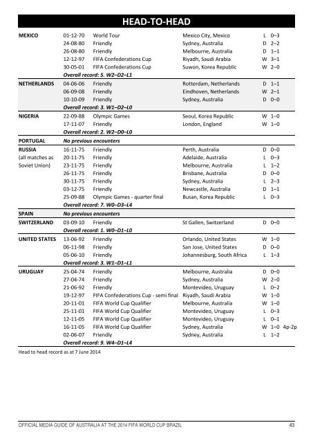 OFFICIAL MEDIA GUIDE OF AUSTRALIA AT THE 2014 FIFA WORLD CUP BRAZIL 0