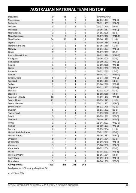 OFFICIAL MEDIA GUIDE OF AUSTRALIA AT THE 2014 FIFA WORLD CUP BRAZIL 0