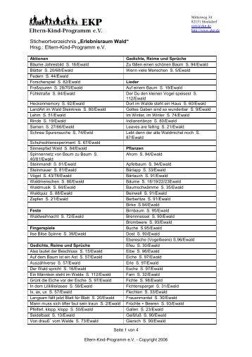 Stichwortverzeichnis „Erlebnisraum Wald“ - Eltern Kind Programm e.V.