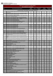 Notes-tall-1a-reassignacio-03-09-15-JUNY-2015