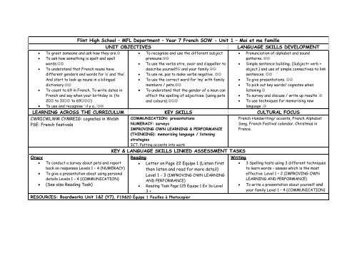 Scheme of Work - CILT Cymru