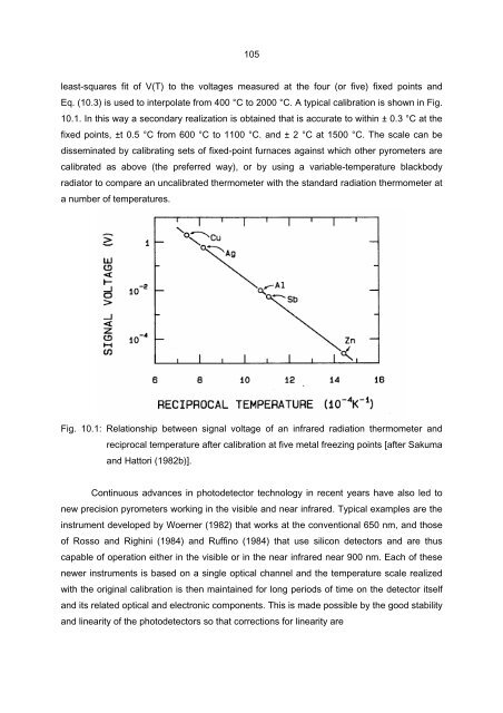 techniques for approximating the international temperature ... - BIPM