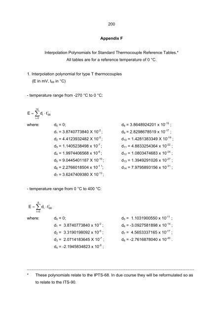 techniques for approximating the international temperature ... - BIPM