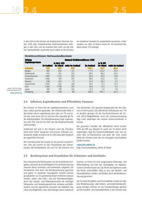 Handbuch für Investoren ... - Parmenion AG