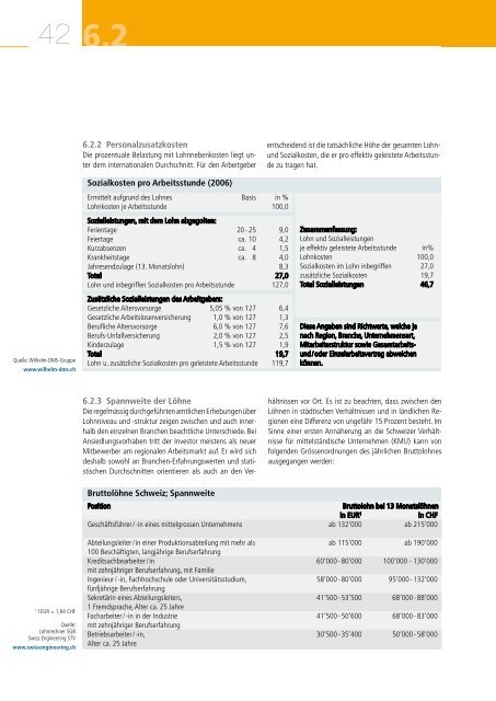 Handbuch für Investoren ... - Parmenion AG