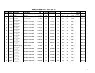 VA RECRUITMENT 2012 - REJECTION LIST