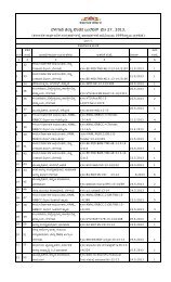 Bulletin 42 Dated 15 01 13 Belgaum District