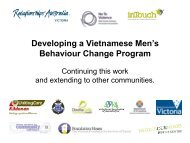 Developing a Vietnamese Men’s Behaviour Change Program