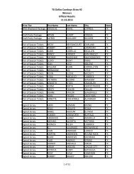 TX Dallas Cowboys Draw #2 Winners Official Results 11.16.2011