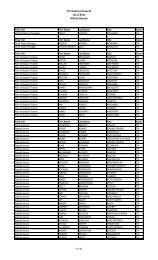 TX Cowboys Draw #1 10.12.2011 Official Results