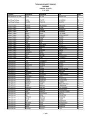 tx dallas cowboys draw #5 winners official results 7.24.2012