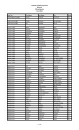 TX Dallas Cowboys Draw #3 Winners Official Results 12.14.2011