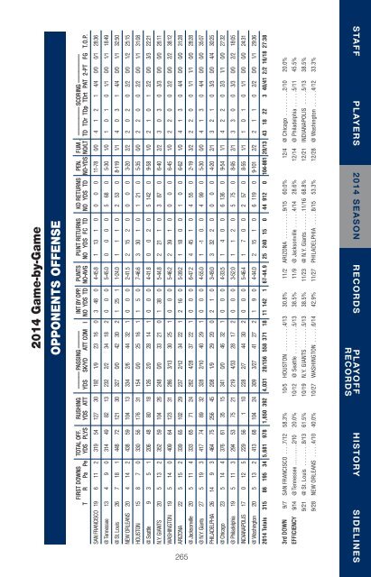 2015 SCHEDULE