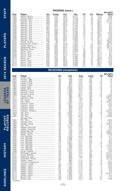 2015 SCHEDULE