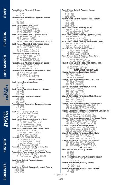 2015 SCHEDULE