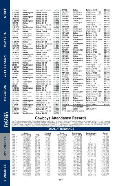 2015 SCHEDULE