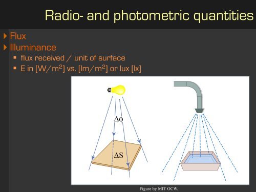 Radio- and photometric quantities