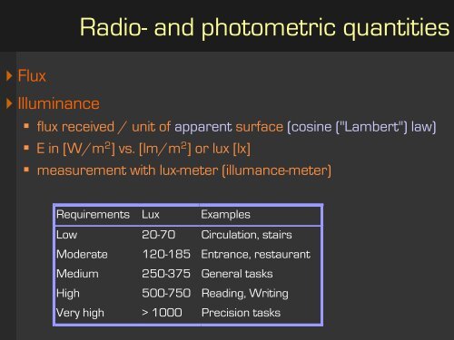 Radio- and photometric quantities