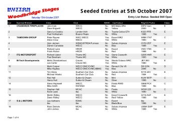 Seeded Entries At 5th October 2007 - Woodbridge Stages