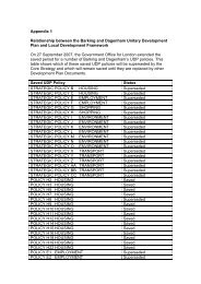 Schedule 1 - Barking & Dagenham