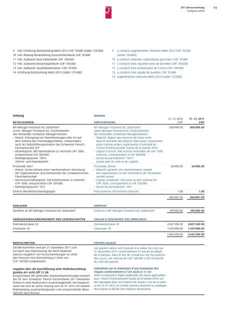 pdf-Datei 3.14MB - Schweizer Fleisch-Fachverband SFF