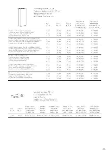 Catalogo - Montegrappa