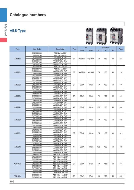 Low voltage circuit breakers