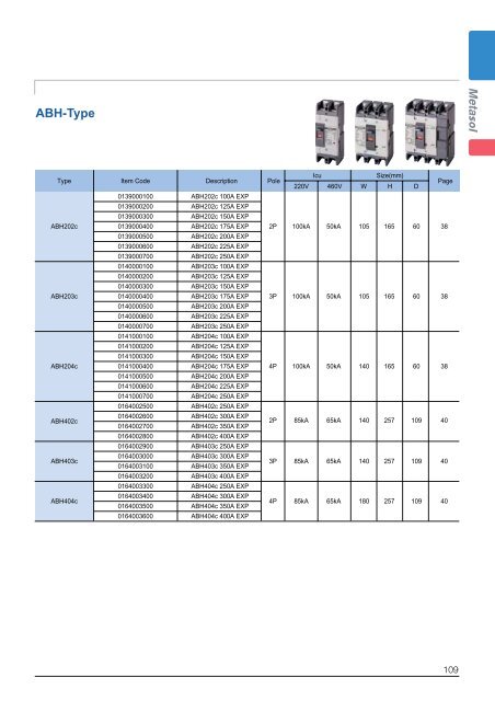 Low voltage circuit breakers