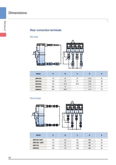 Low voltage circuit breakers